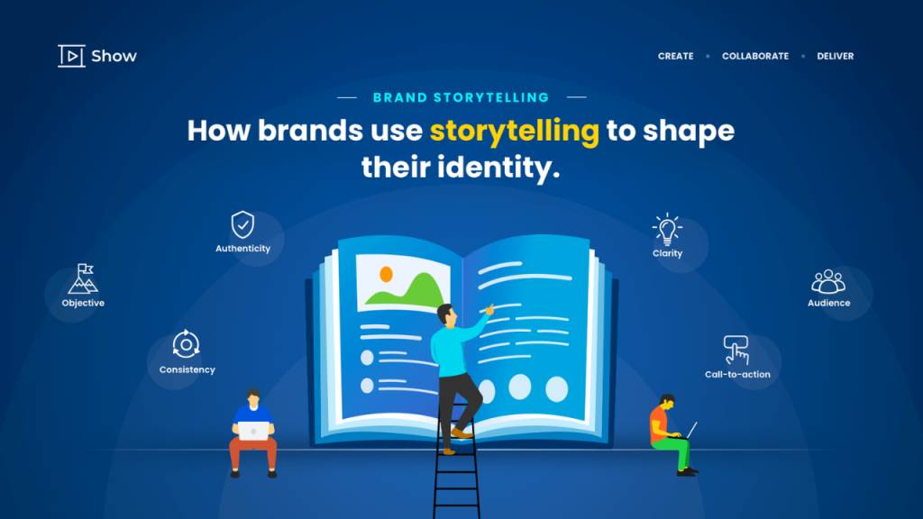 Crafting Connections How Brands Weave Stories to Captivate Audiences