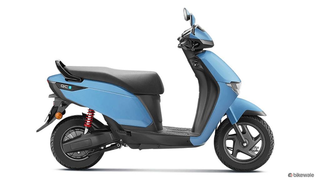 Honda QC1 Full Overview